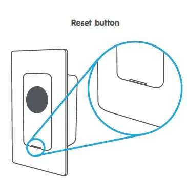 Turn The Power Back On