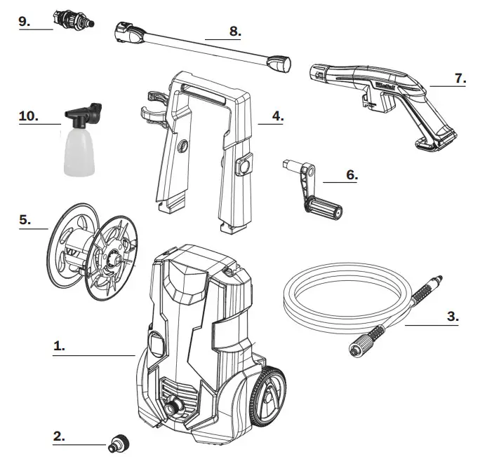 streetwize SWPW5 1900W Pressure - Product Elements