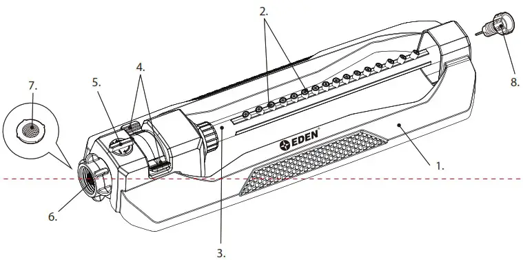 EDEN 94105EDAMZ Essential 2 Way Oscillating Lawn Sprinkler with Quick Connector Starter Set - Sprinkler