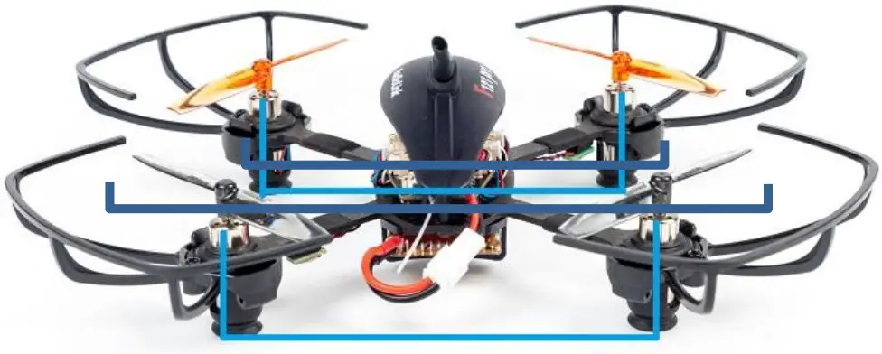 Protectors Installation