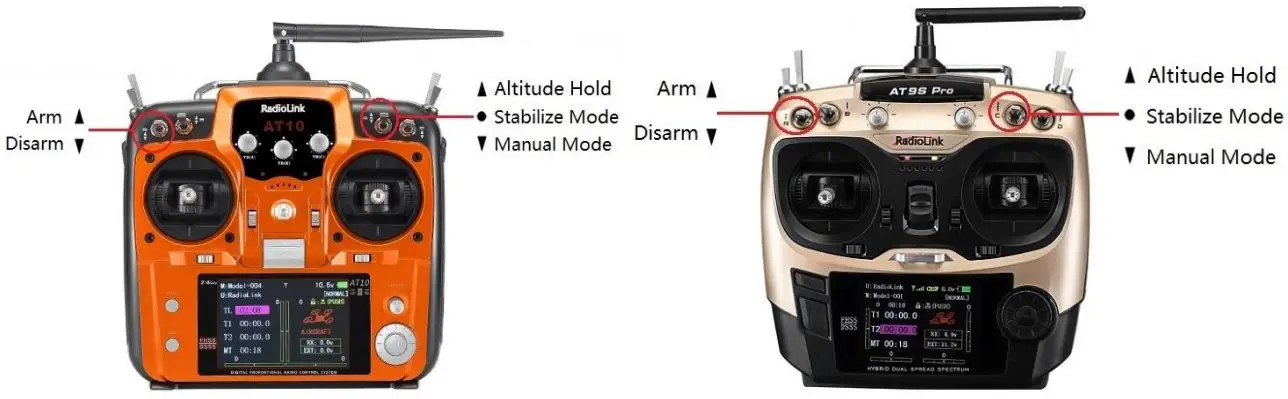 Remote Controller Description