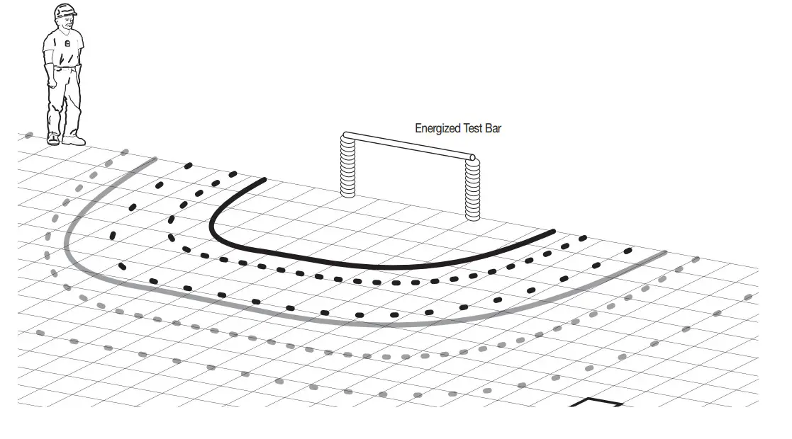 GREENLEE V-WATCH Personal Voltage Detector - fig 11
