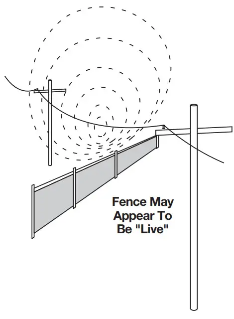 GREENLEE V-WATCH Personal Voltage Detector - fig 5