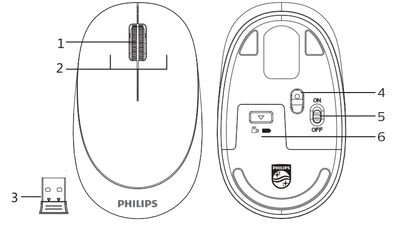 PHILIPS-SPK7307-3000-Series-Wireless-Mouse-fig- (2)