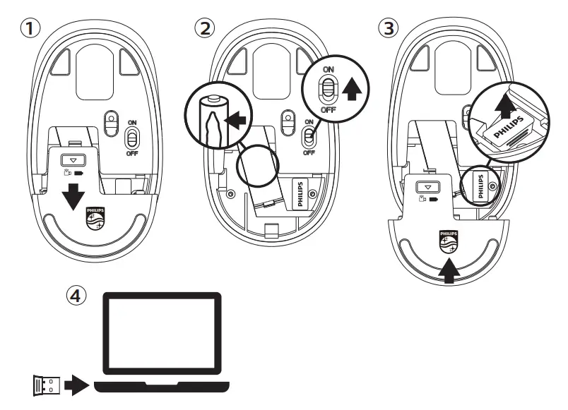 PHILIPS-SPK7307-3000-Series-Wireless-Mouse-fig- (3)
