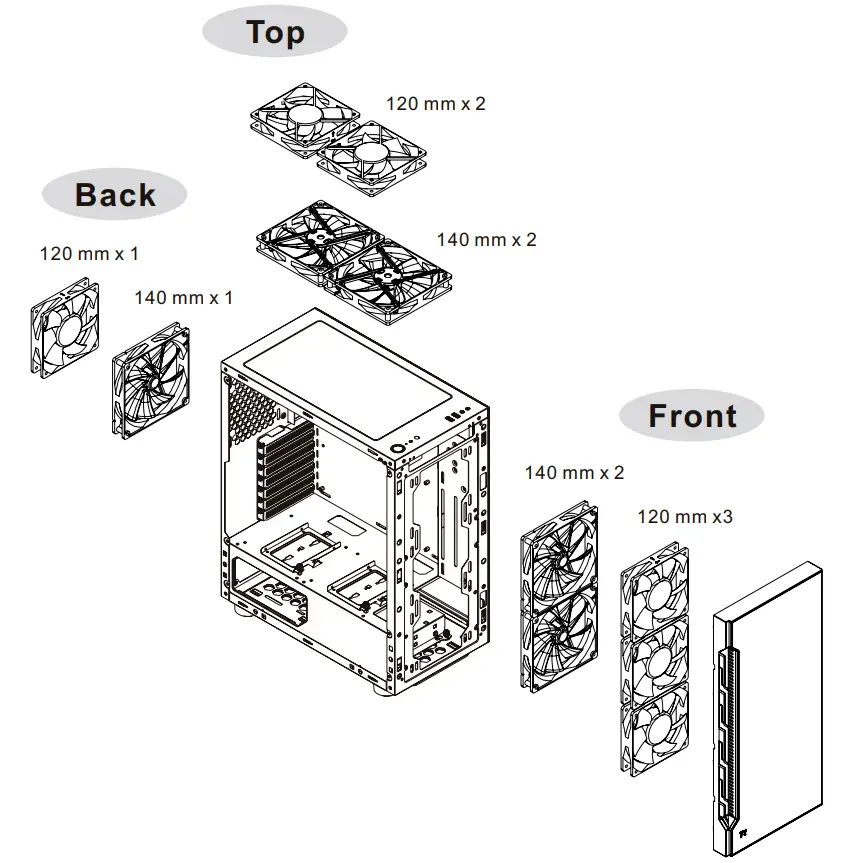 Air Cooling Installation