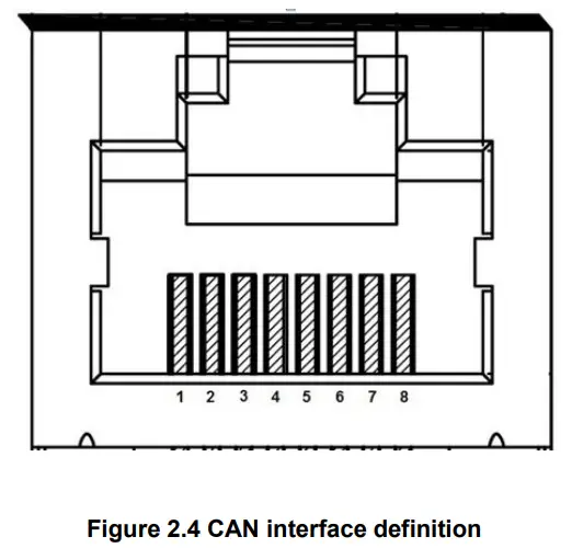 SOLUNA 10K Pack HV(L-E) Lithium Battery Pack - figur 4