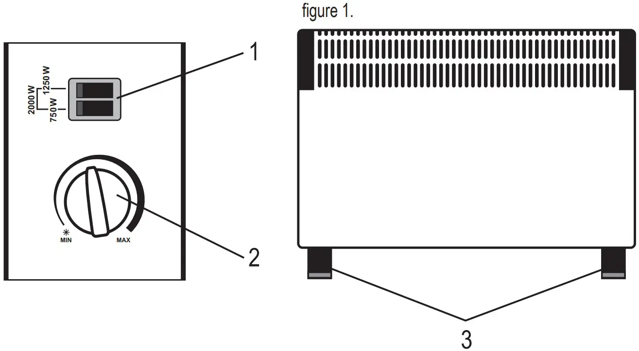 SOMOGYI ELEKTRONIC FK 330 Convector Heater - FIGURE 1