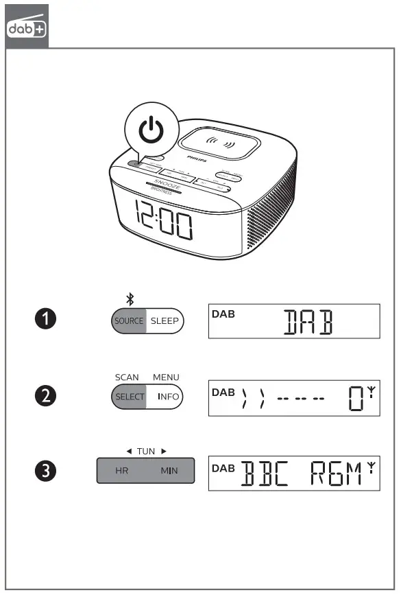 PHILIPS TAR7705 Clock Radio - Pic5