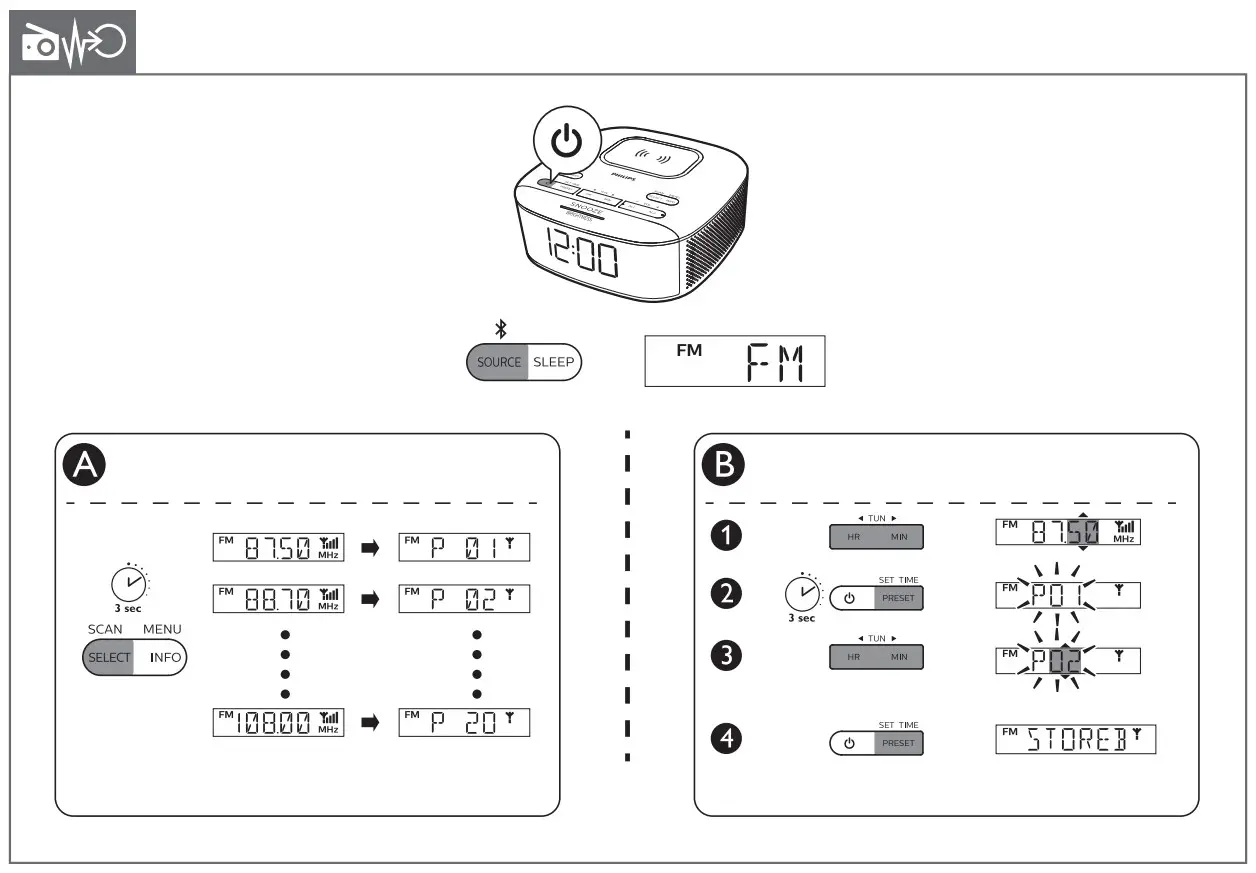 PHILIPS TAR7705 Clock Radio - Pic7