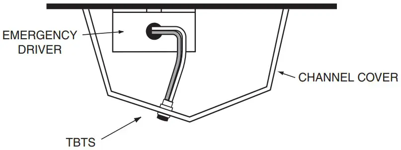 IOTA ILBLP CP15 HE SD LC Emergency LED Driver - BODY TEST SWITCH 1
