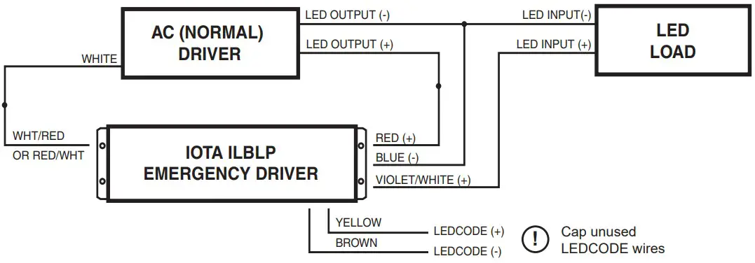 IOTA ILBLP CP15 HE SD LC Emergency LED Driver - NORMAL DRIVER