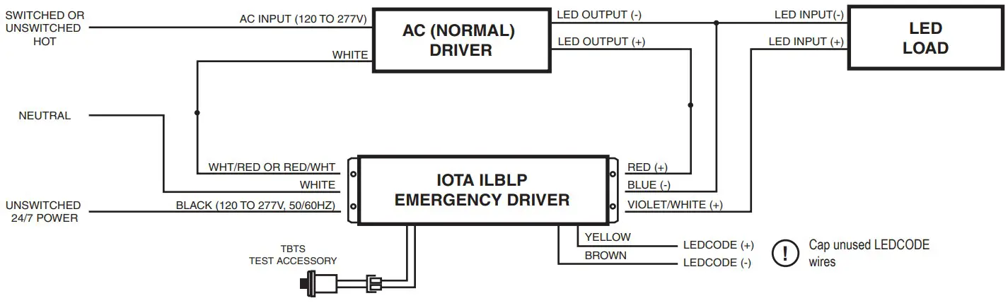 IOTA ILBLP CP15 HE SD LC Emergency LED Driver - WIRING DIAGRAM