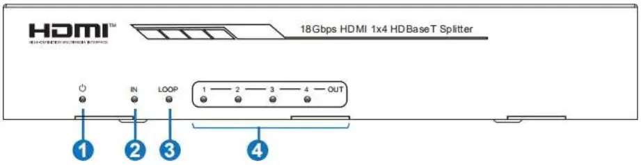 PureLink HT 140U 4K60 1x4 HDBaseT Distribution System - Front Panel