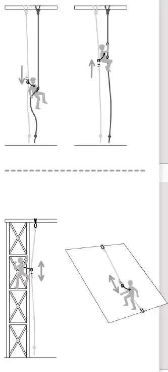 PETZL-Asap-Fall-Arrest-Kit-Kits-FIG-1