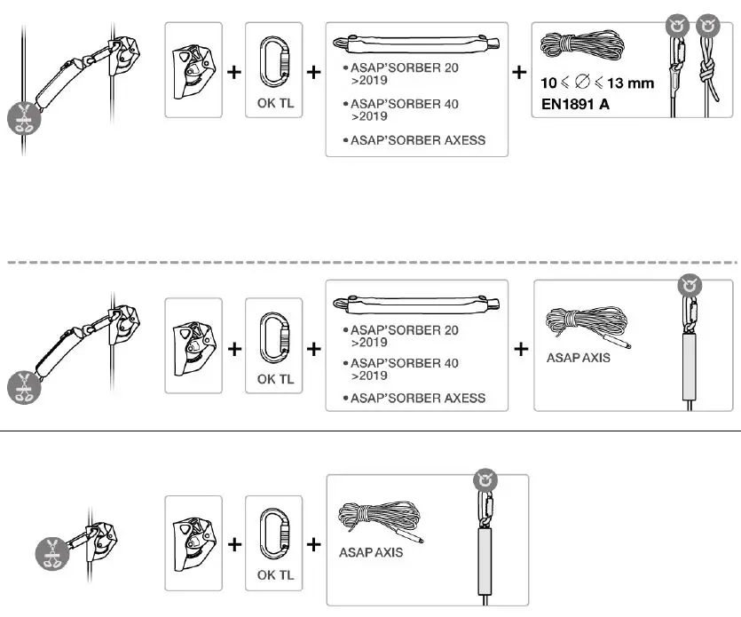 PETZL-Asap-Fall-Arrest-Kit-Kits-FIG-2