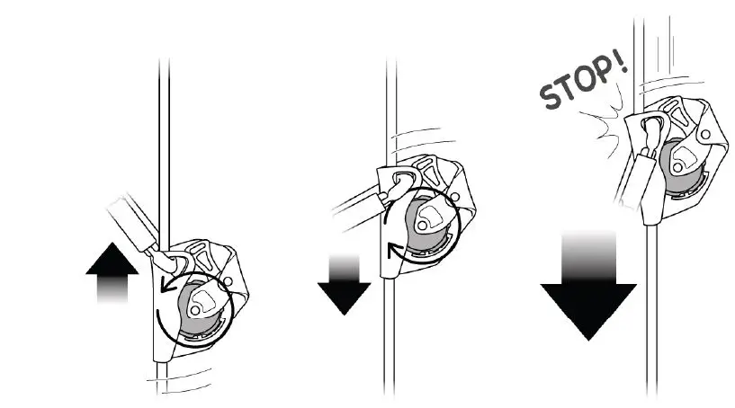 PETZL-Asap-Fall-Arrest-Kit-Kits-FIG-3