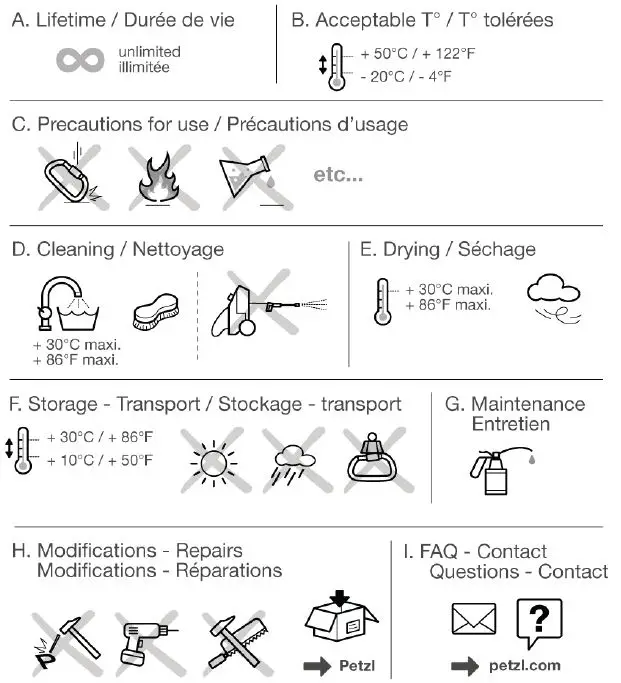 PETZL-Asap-Fall-Arrest-Kit-Kits-FIG-8