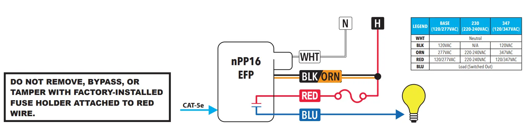 nLiGHT nPP16 EFP Power-Relay Pack - Fig 1
