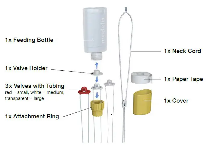 medela-SNS 009.0005-Supplemental-Nursing System-4