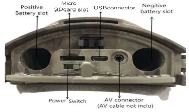 denver-WCT-5002-Digital-Wildlife-Camera-fig-5