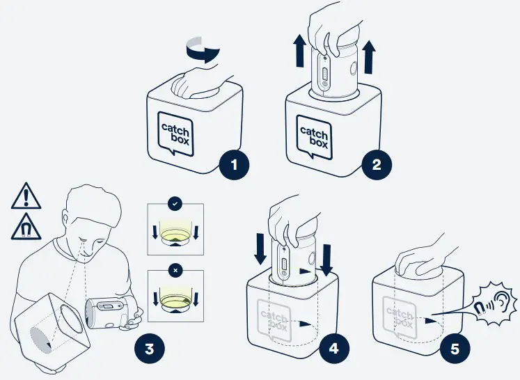 Cube locking mechanism