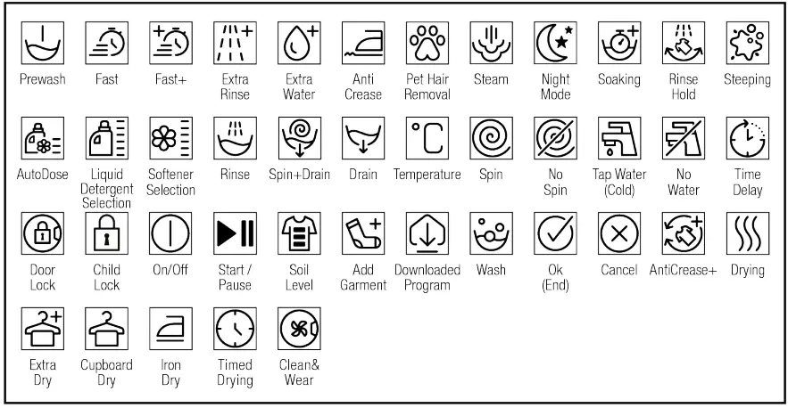 beko-BFLB8020W-Front-Load-Washing-Machine-FIG-2