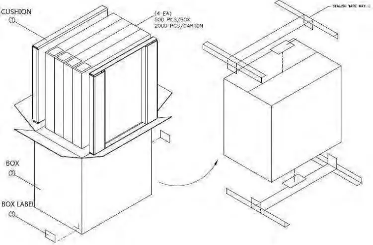 WNC IMA2 Tape and Reel Module-fig3