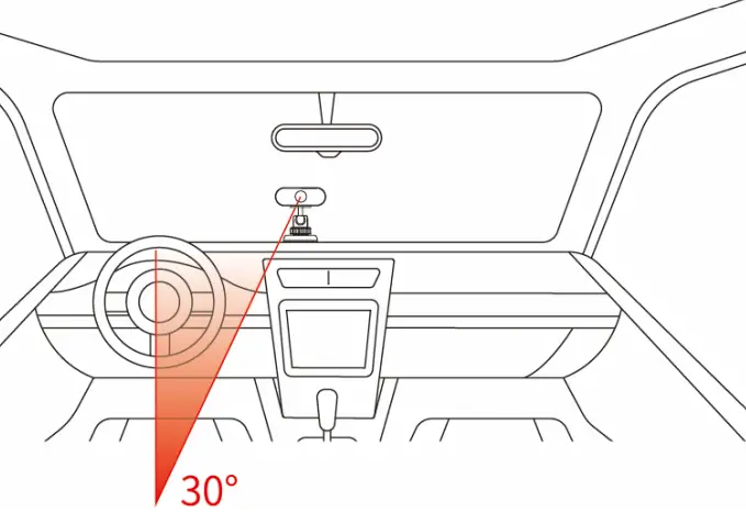 amber-connect-AVC410-Dual-4G-Telematics-HD-Dashcam-fig-14