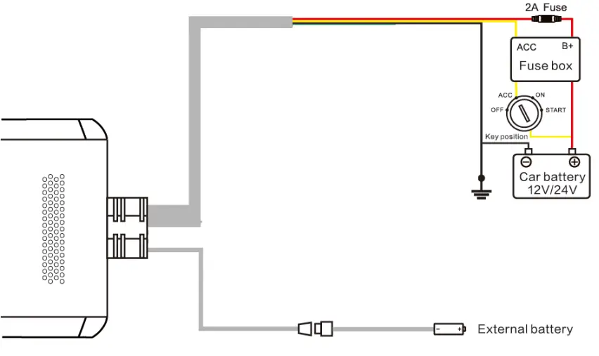 amber-connect-AVC410-Dual-4G-Telematics-HD-Dashcam-fig-7