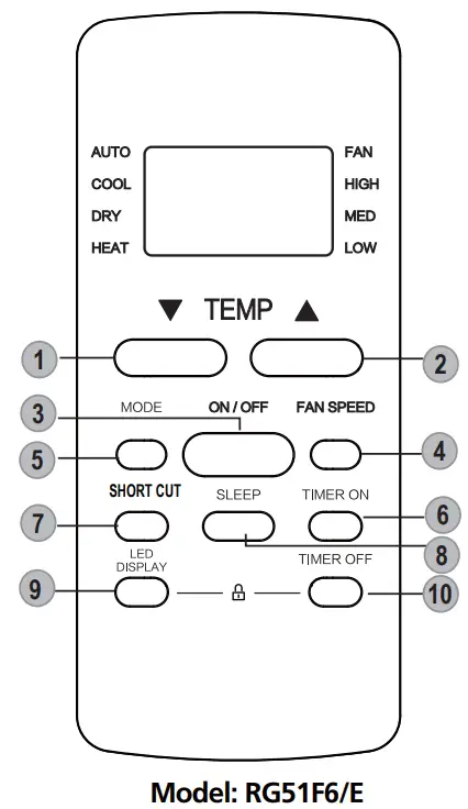 koppel RG51F-EF Series Remote Controller - Buttons and Functions 8