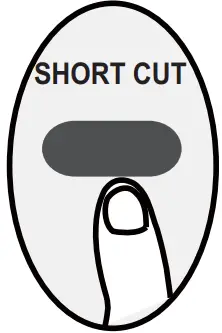 koppel RG51F-EF Series Remote Controller - SHORTCUT function