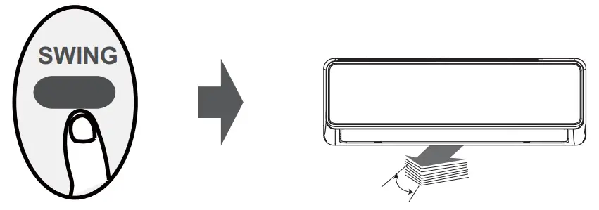 koppel RG51F-EF Series Remote Controller - Swing button