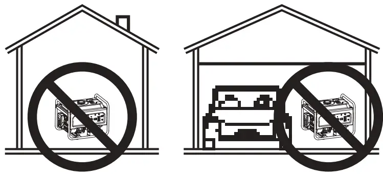 GENMAX GM9000iE, GM9000iED Digital Inverter Generators - fig 1