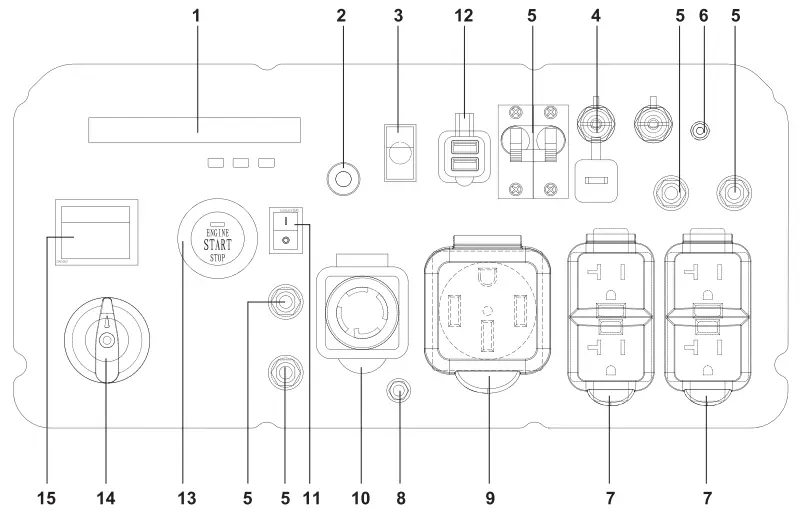 GENMAX GM9000iE, GM9000iED Digital Inverter Generators - fig 6