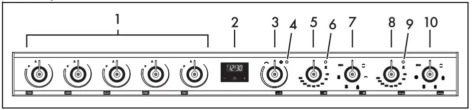 Smeg SYD4110I-1 110cm Induction Range Cooker - Figure 4