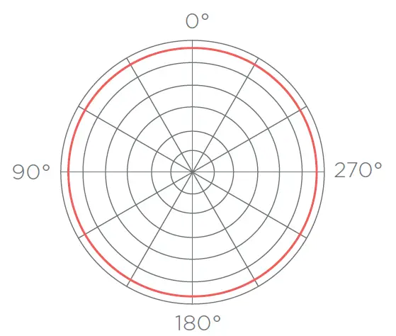 POLSEN-US-OB-55-USB-Boundary-Microphone-with-Volume-Control-04