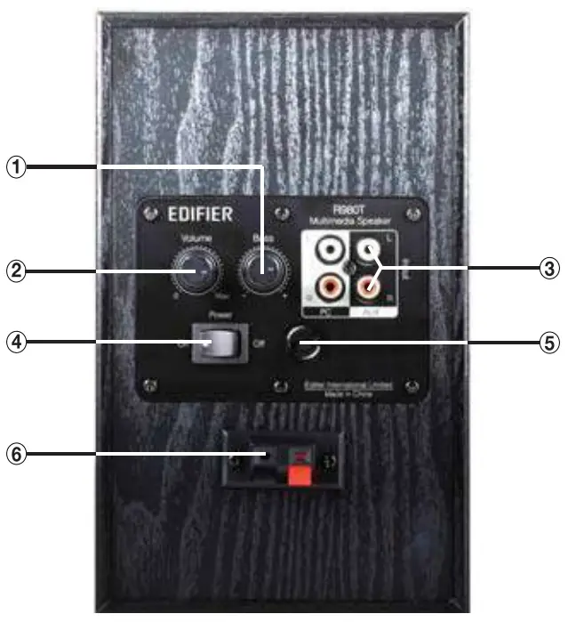 EDIFIER R980T Multimedia Speaker - Rear view