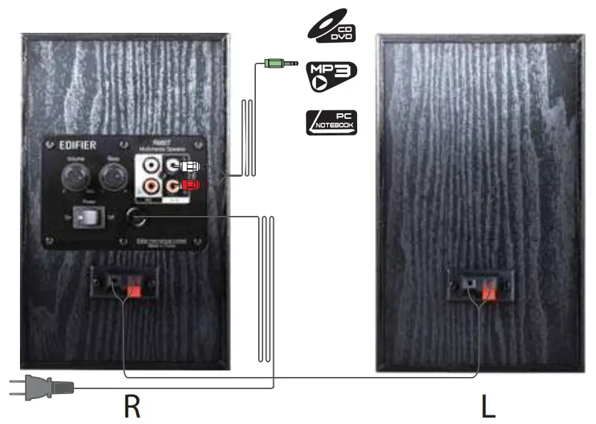 EDIFIER R980T Multimedia Speaker - Setting up