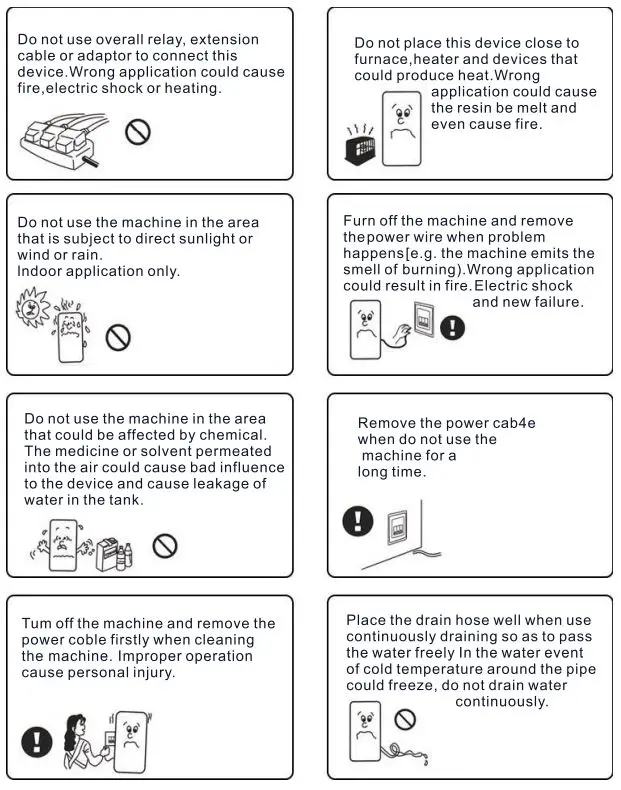 Fehom PD890EB Commercial Dehumidifier-FIG5