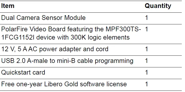 Microsemi UG0856 PolarFire FPGA Video Kit 1