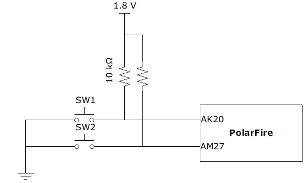 Microsemi UG0856 PolarFire FPGA Video Kit 33