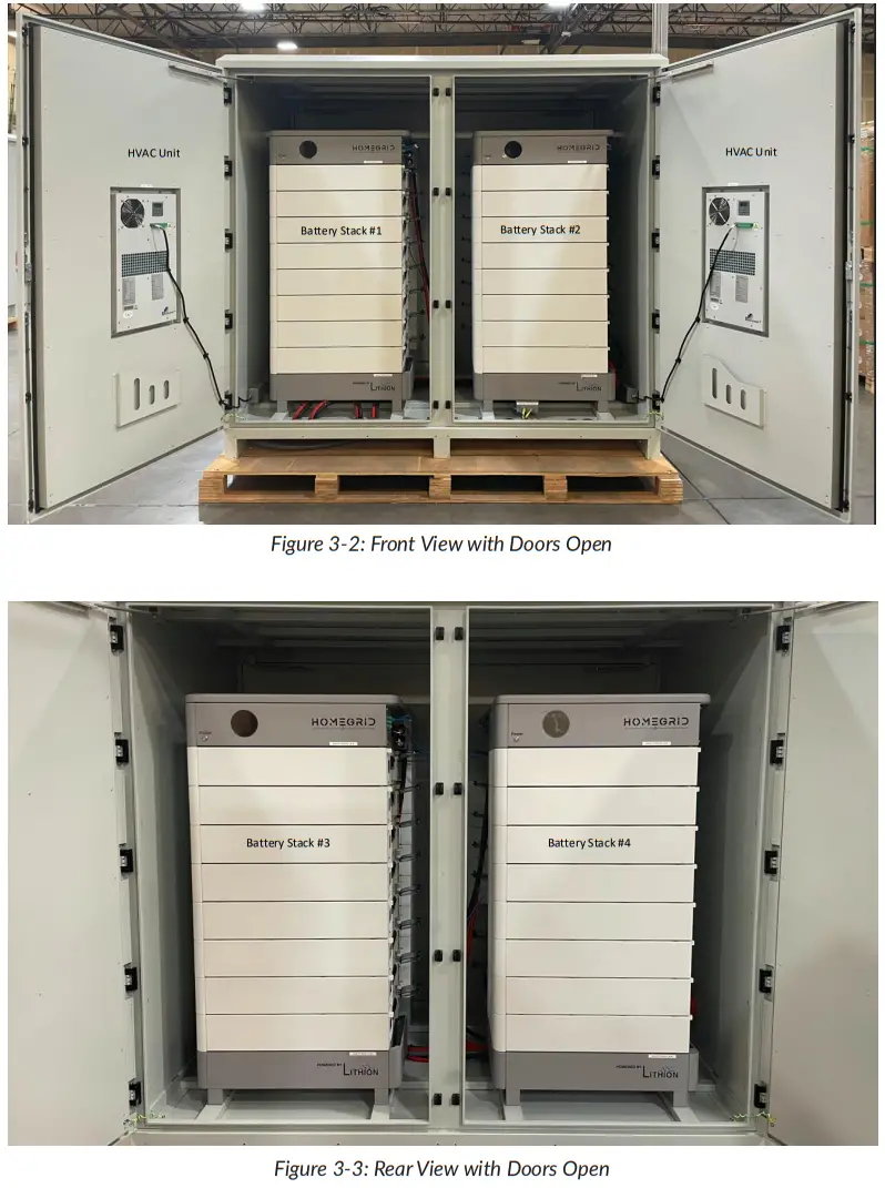 HOMEGRID HG Cube Series Outdoor Energy Storage System Enclosure - Doors Open