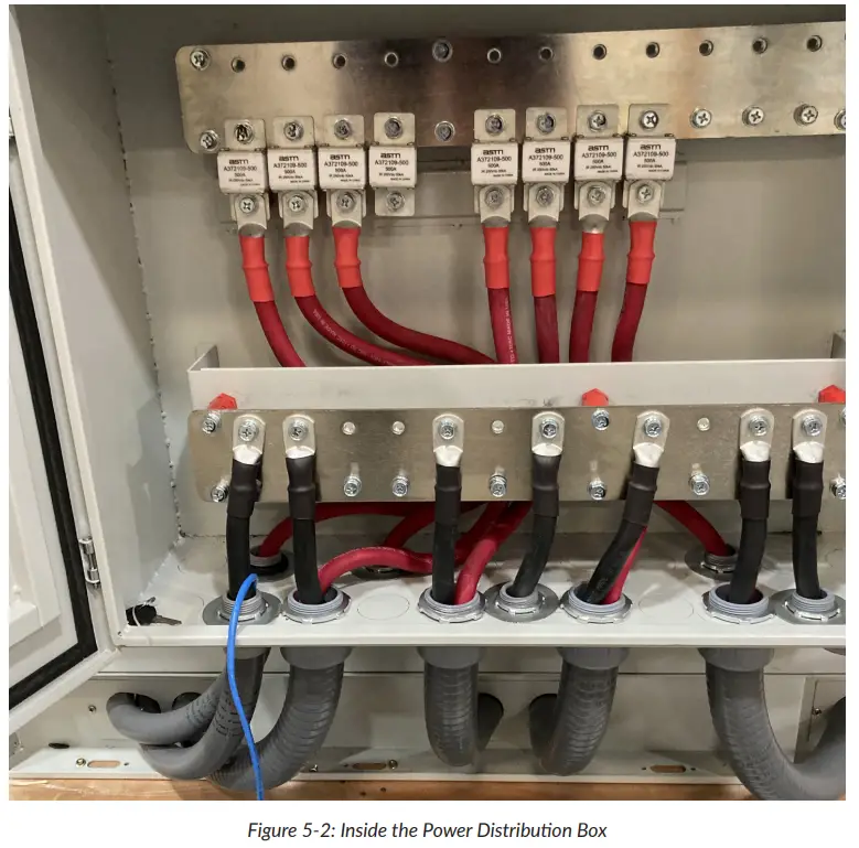 HOMEGRID HG Cube Series Outdoor Energy Storage System Enclosure - Inside the Power Distribution Box