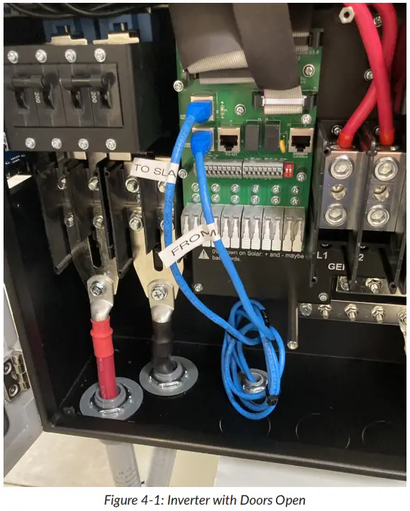 HOMEGRID HG Cube Series Outdoor Energy Storage System Enclosure - Inverter with Doors Open