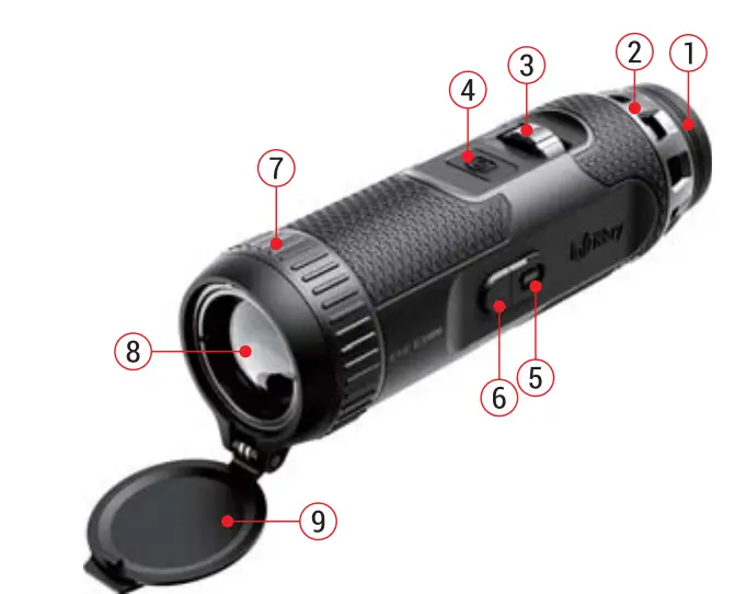 Inf-iRay-E3-Plus-Series-Thermal-Imaging-Monocular-fig-1
