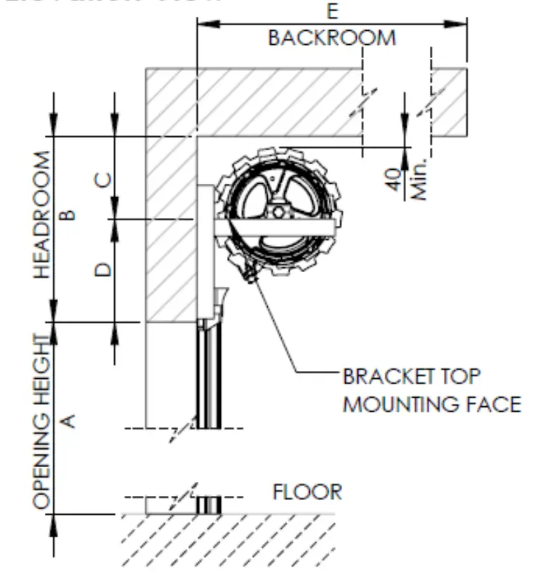 Steel-line Series B Standard Roller Door