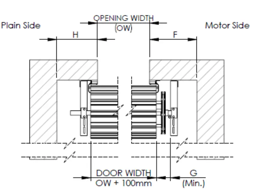 Steel-line Series B Standard Roller Door