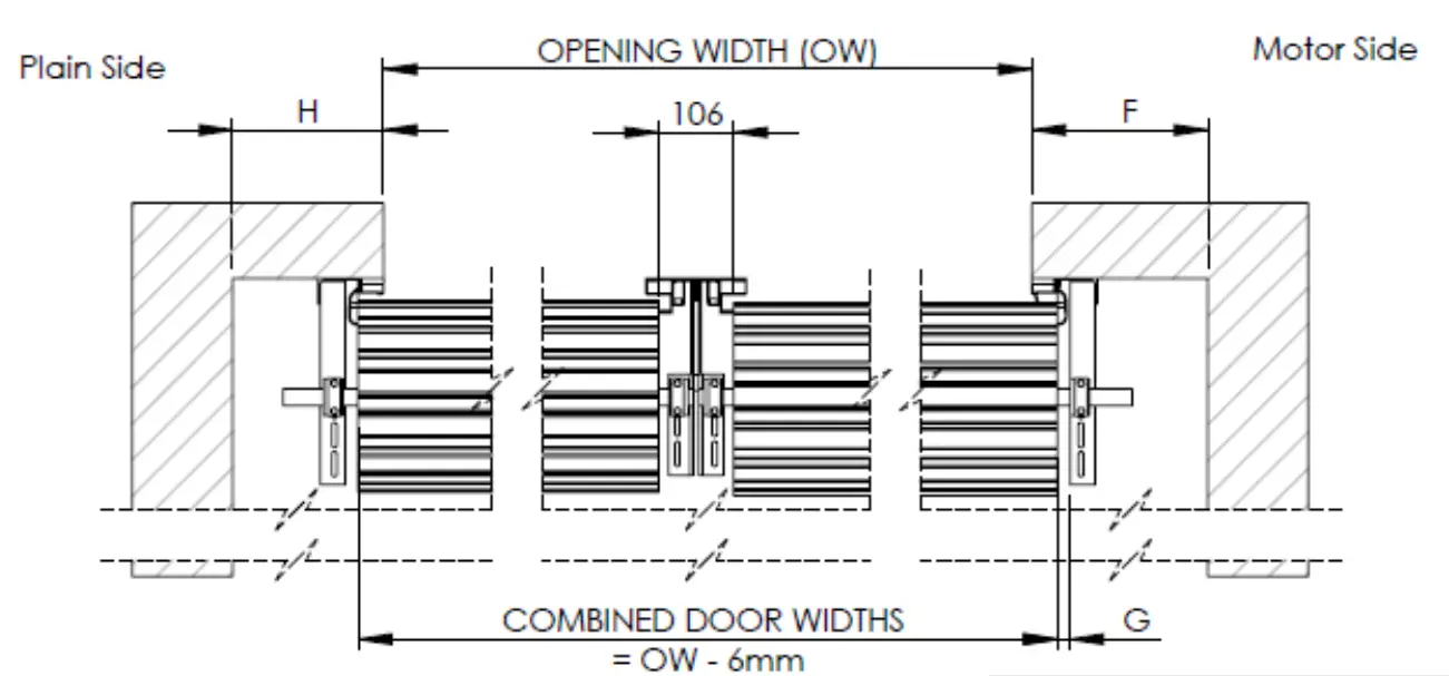 Steel-line Series B Standard Roller Door