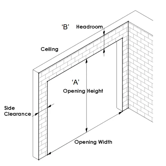 Pre-installation Checks